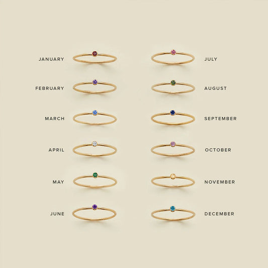 Födelsestensring – Elegant Guldfinish i storlek 5-8